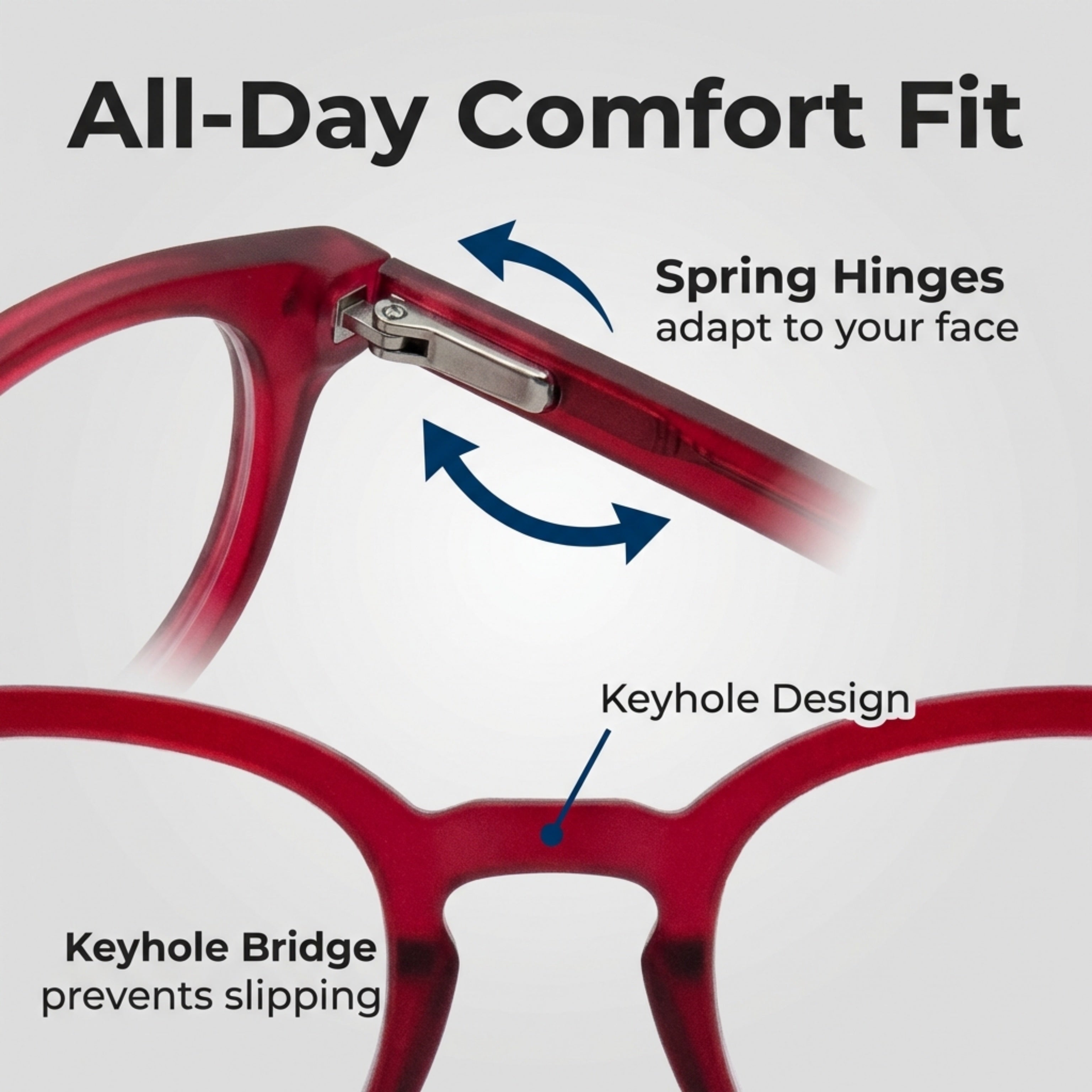 Focus Pocus High Magnification Retro Panto Reading Glasses Classic Round Keyhole Bridge Readers