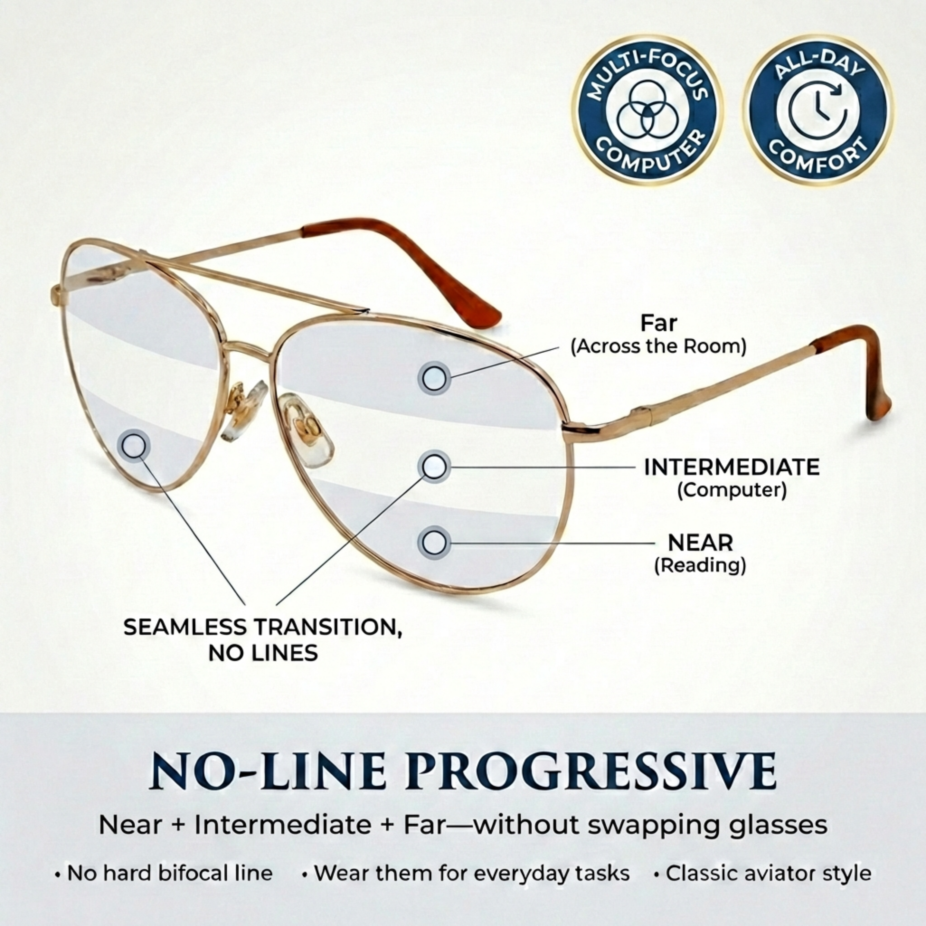 CMoore Progressive Reading Glasses - No-Line Multi-Focus Aviator Readers