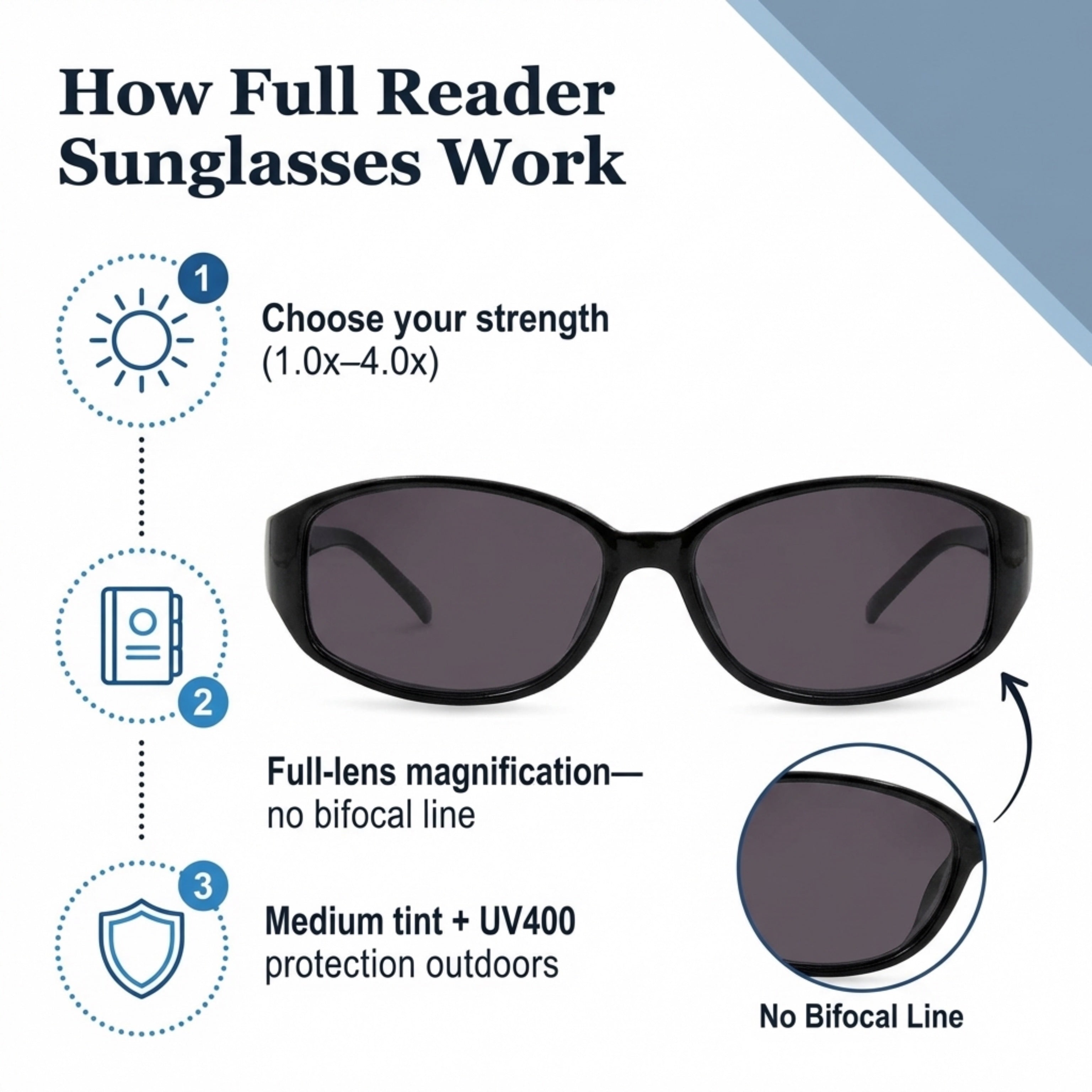Stylish Oval Full-Rim Reader Sunglasses