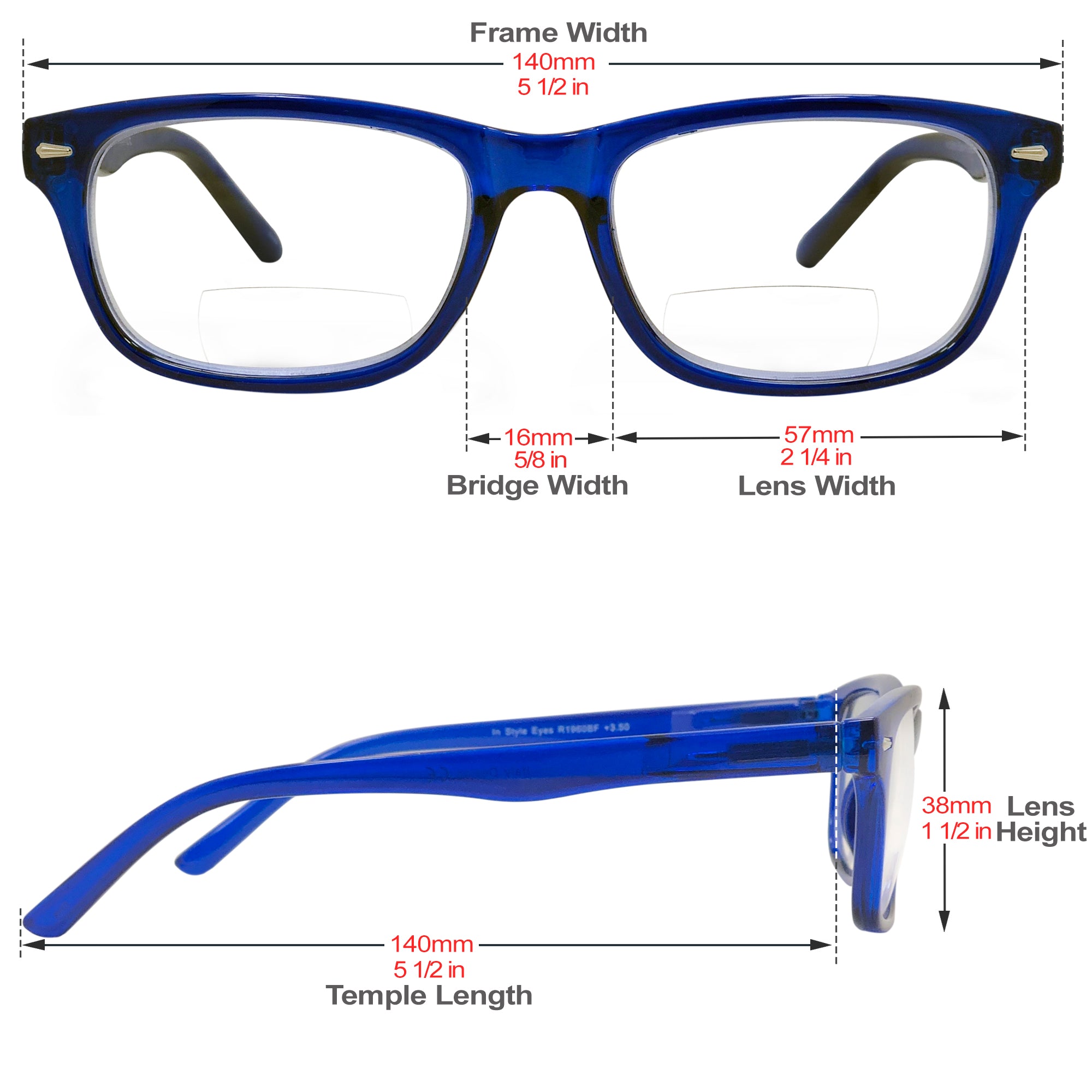Measurements readers