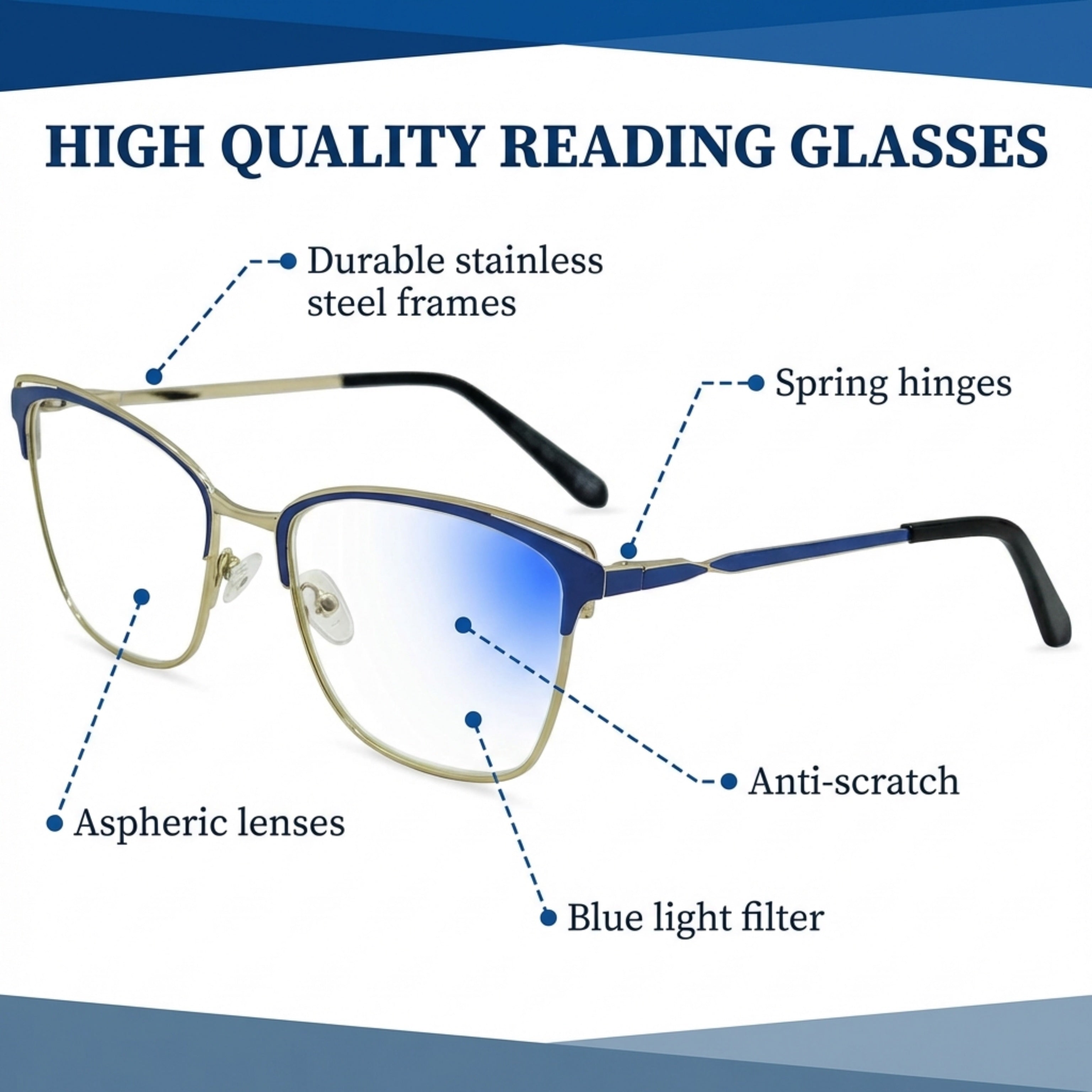 Premium Screen-Comfort Reading Glasses – Retro Cateye Browline – Anti-Glare, Spring Hinges