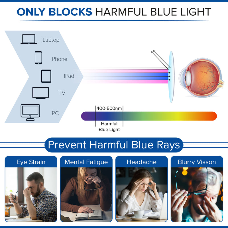 Premium Blue Light Reading Glasses. Gold Frame Cat Eye Glasses